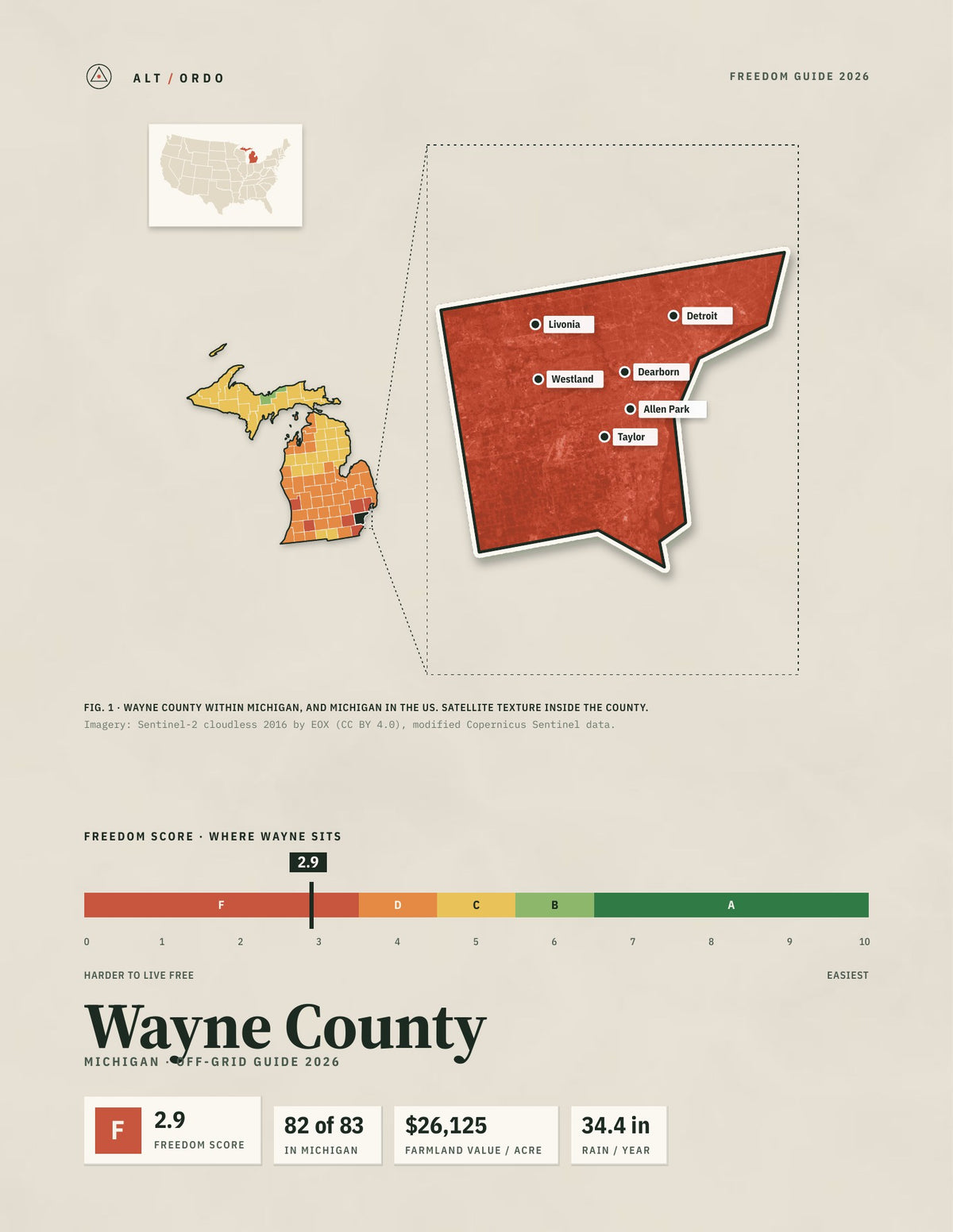 Wayne County, Michigan Off-Grid Guide 2026