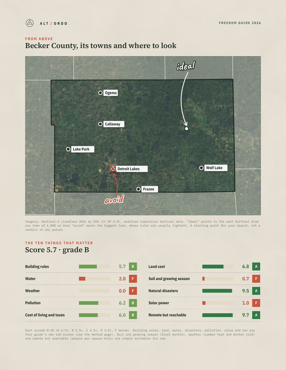 Becker County, Minnesota Off-Grid Guide 2026 from above