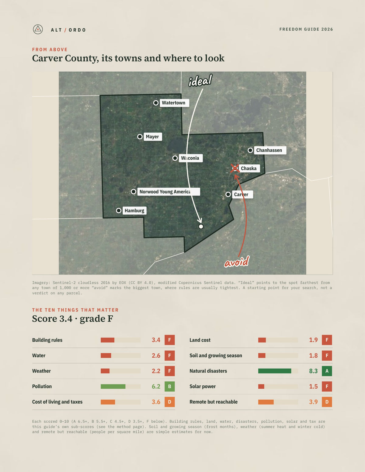 Carver County, Minnesota Off-Grid Guide 2026 from above