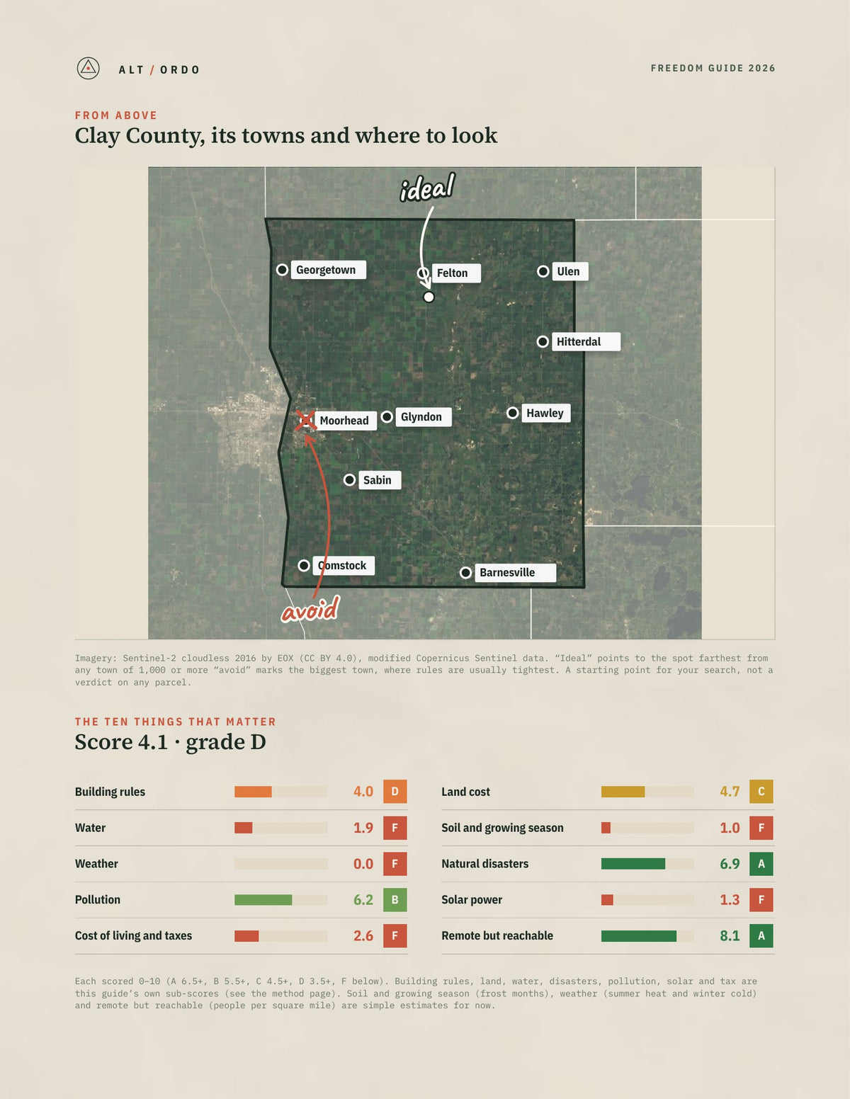 Clay County, Minnesota Off-Grid Guide 2026 from above