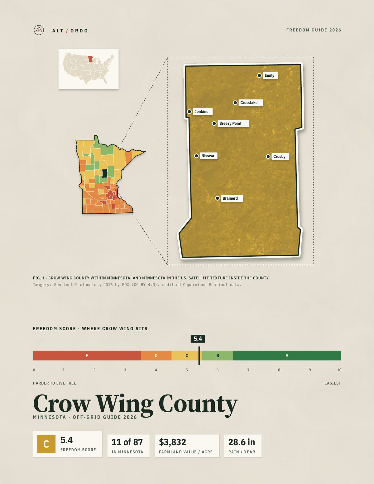 Crow Wing County, Minnesota Off-Grid Guide 2026