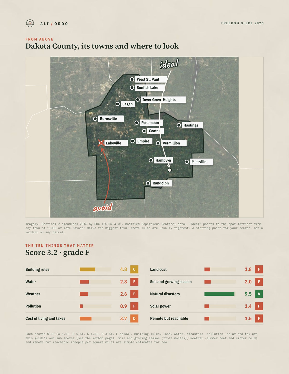 Dakota County, Minnesota Off-Grid Guide 2026 from above