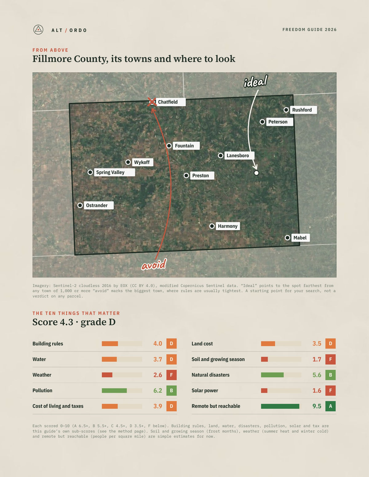 Fillmore County, Minnesota Off-Grid Guide 2026 from above