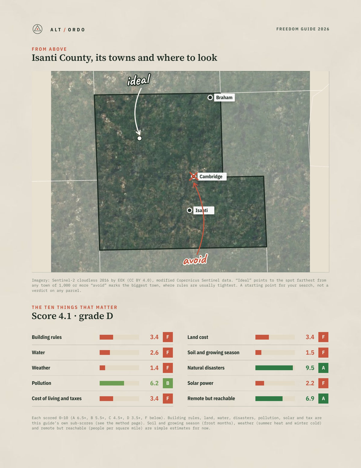 Isanti County, Minnesota Off-Grid Guide 2026 from above