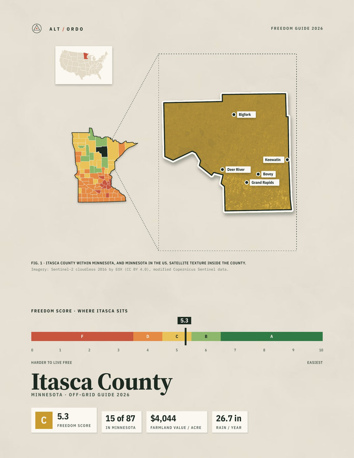 Itasca County, Minnesota Off-Grid Guide 2026