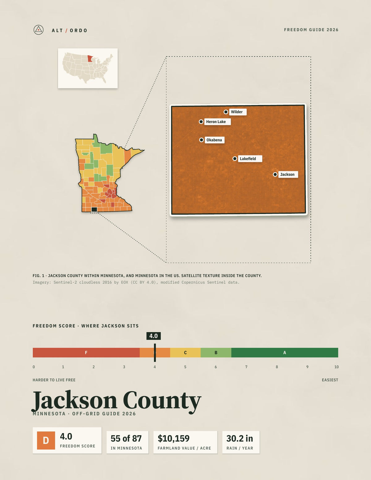 Jackson County, Minnesota Off-Grid Guide 2026