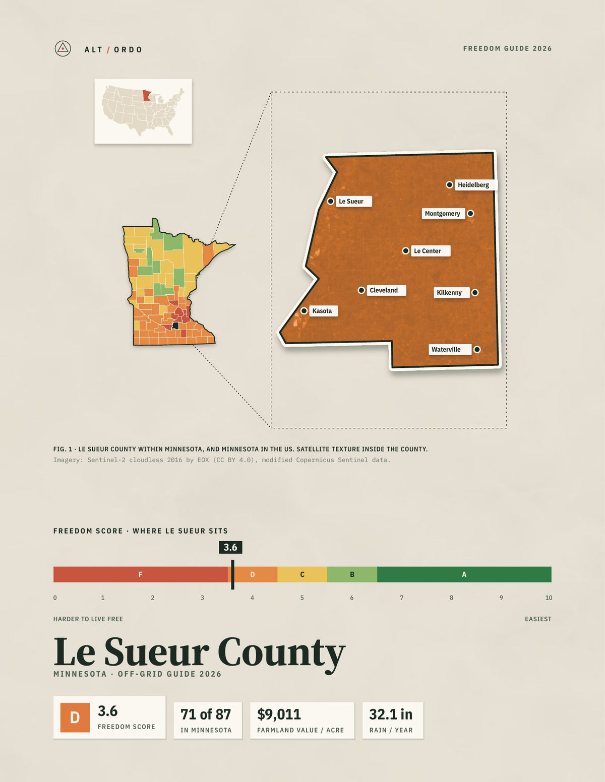 Le Sueur County, Minnesota Off-Grid Guide 2026