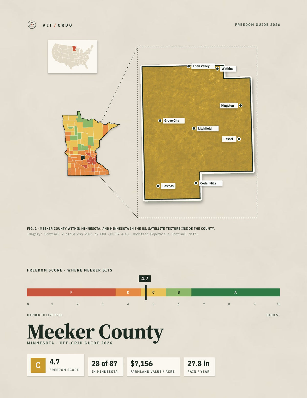 Meeker County, Minnesota Off-Grid Guide 2026