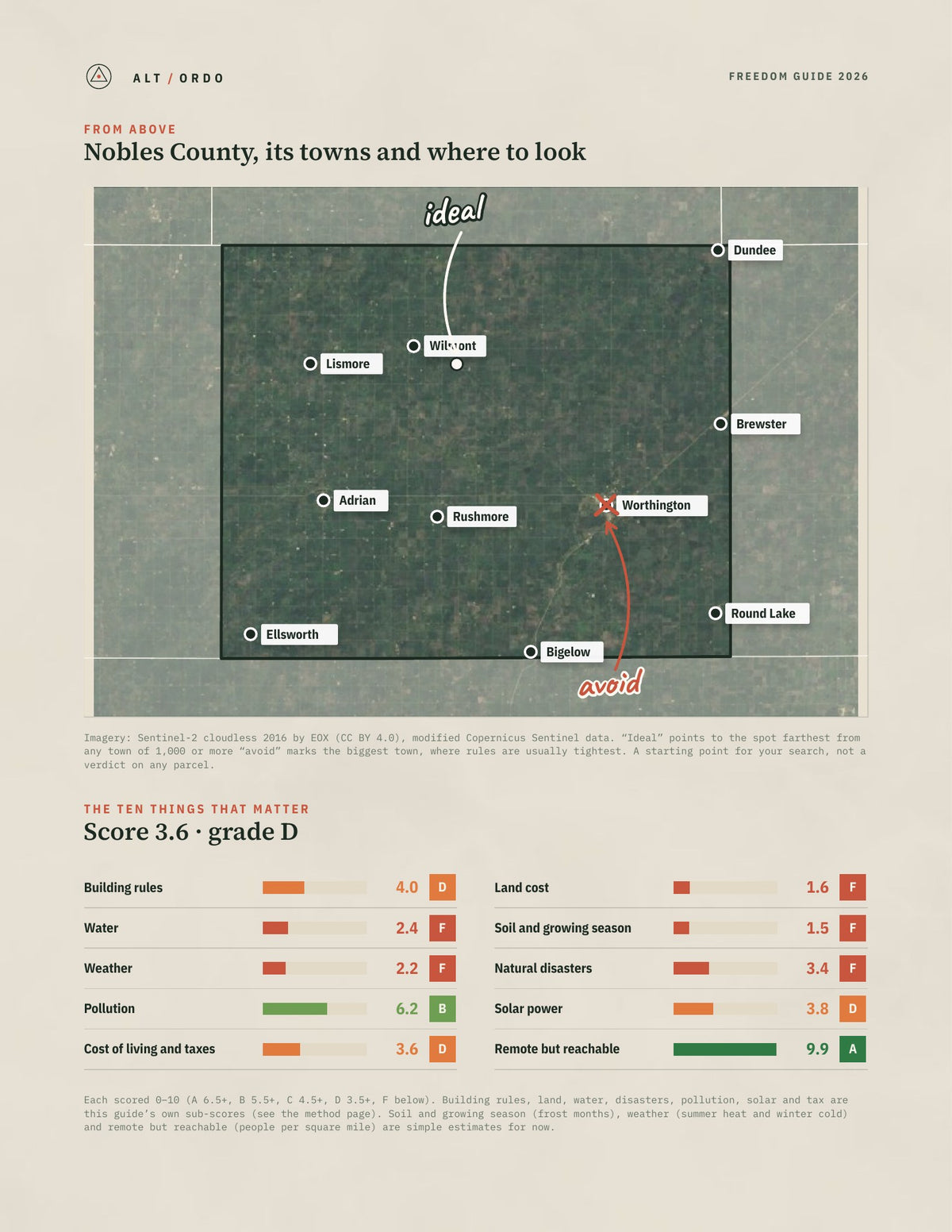 Nobles County, Minnesota Off-Grid Guide 2026 from above