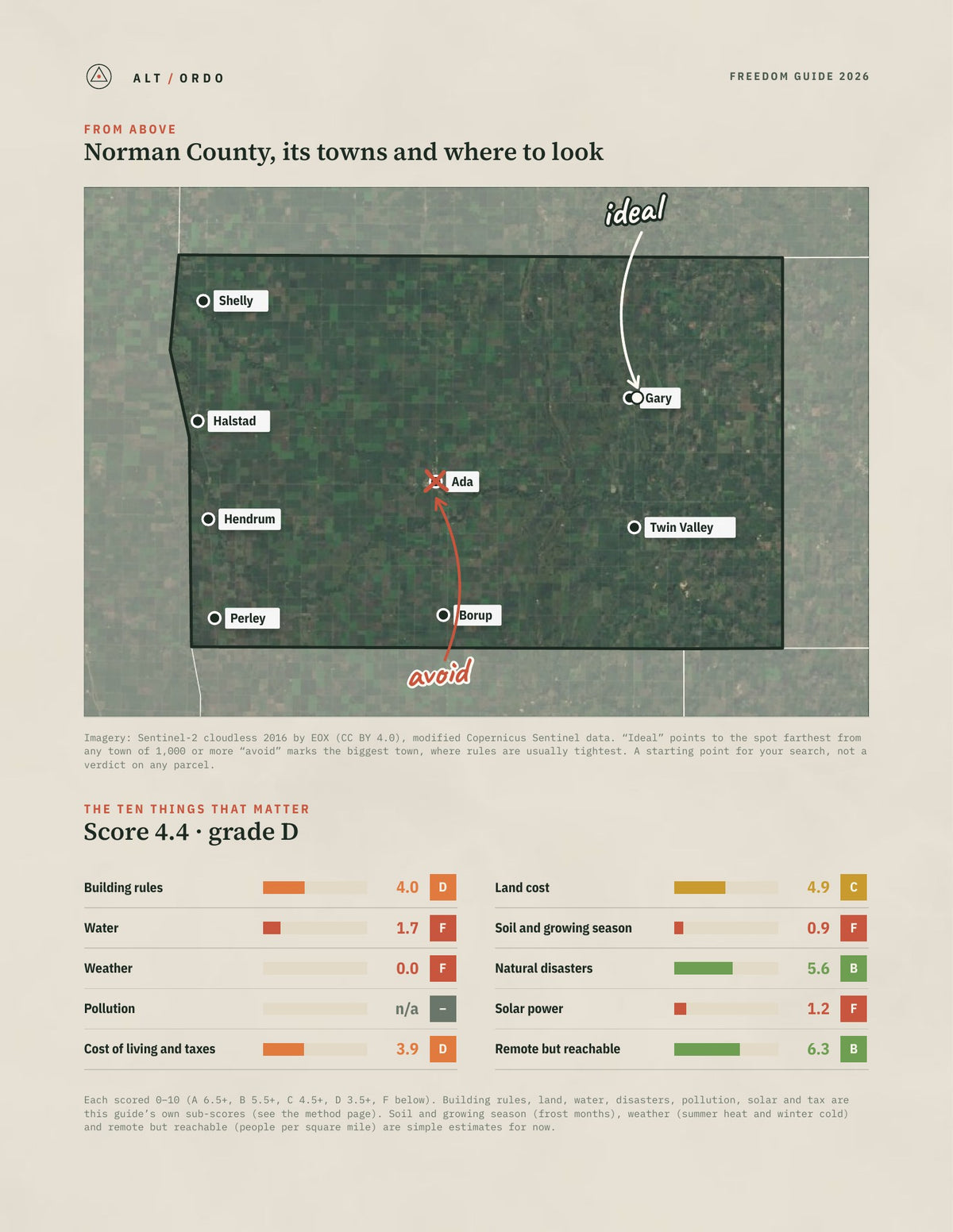 Norman County, Minnesota Off-Grid Guide 2026 from above