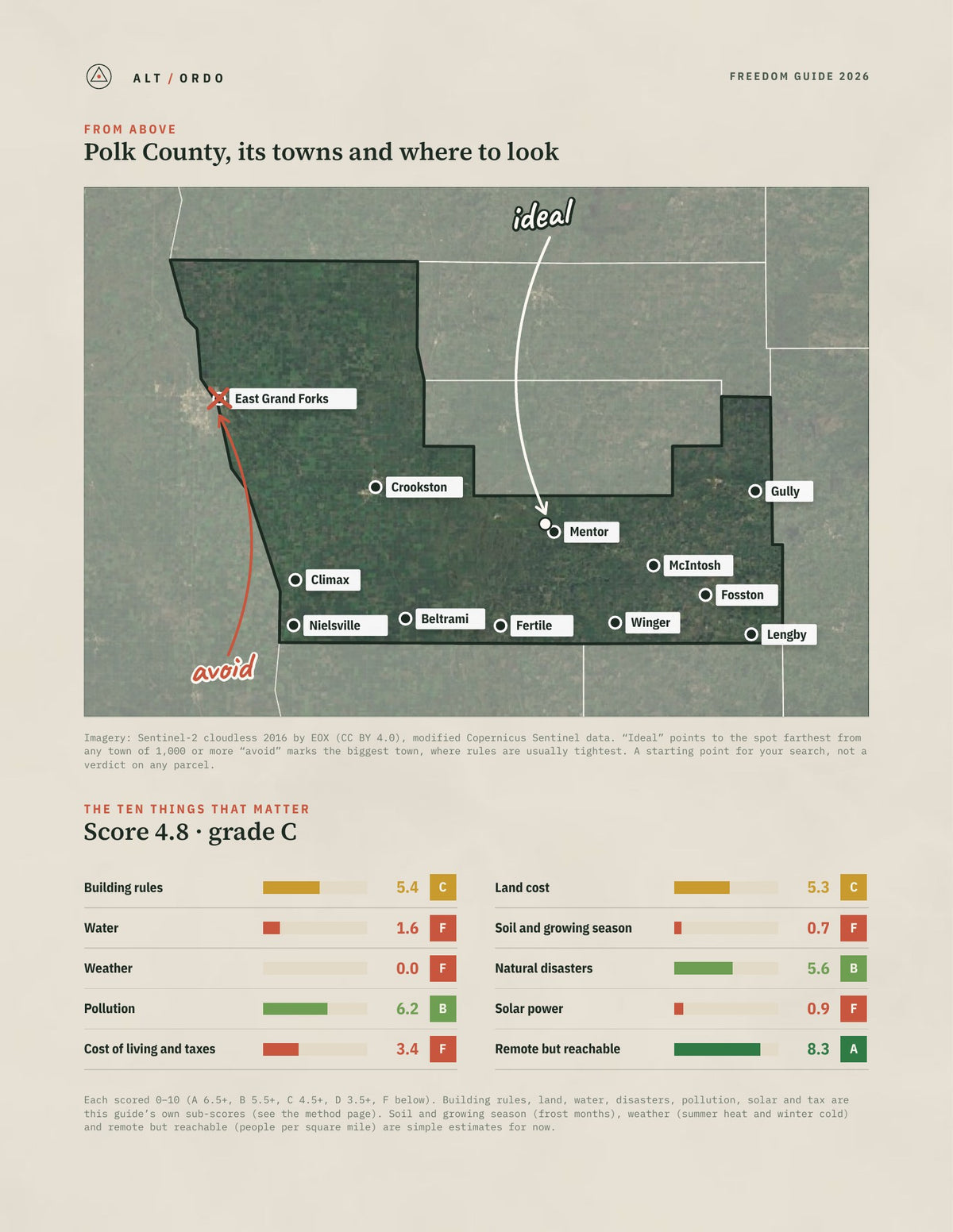 Polk County, Minnesota Off-Grid Guide 2026 from above
