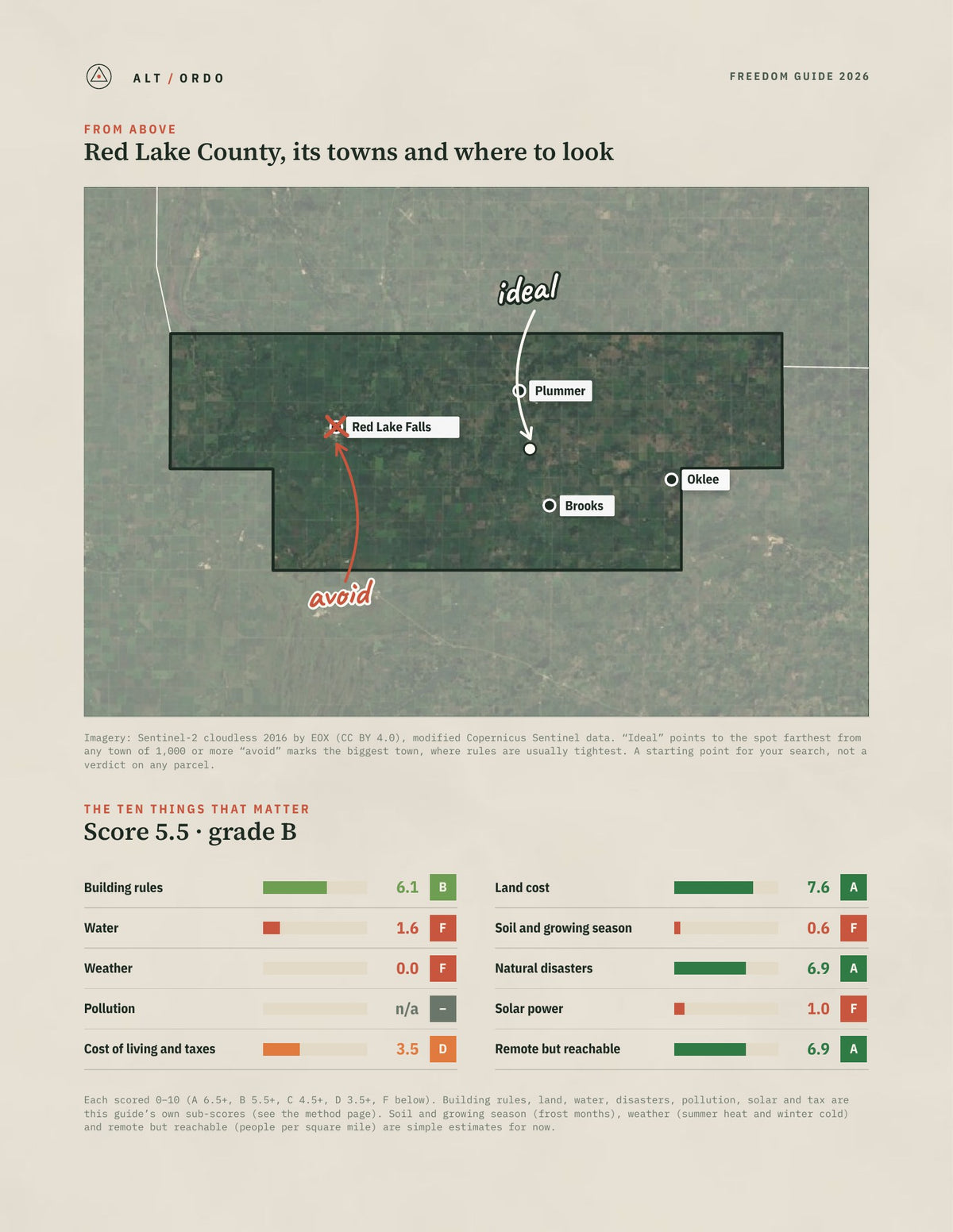 Red Lake County, Minnesota Off-Grid Guide 2026 from above
