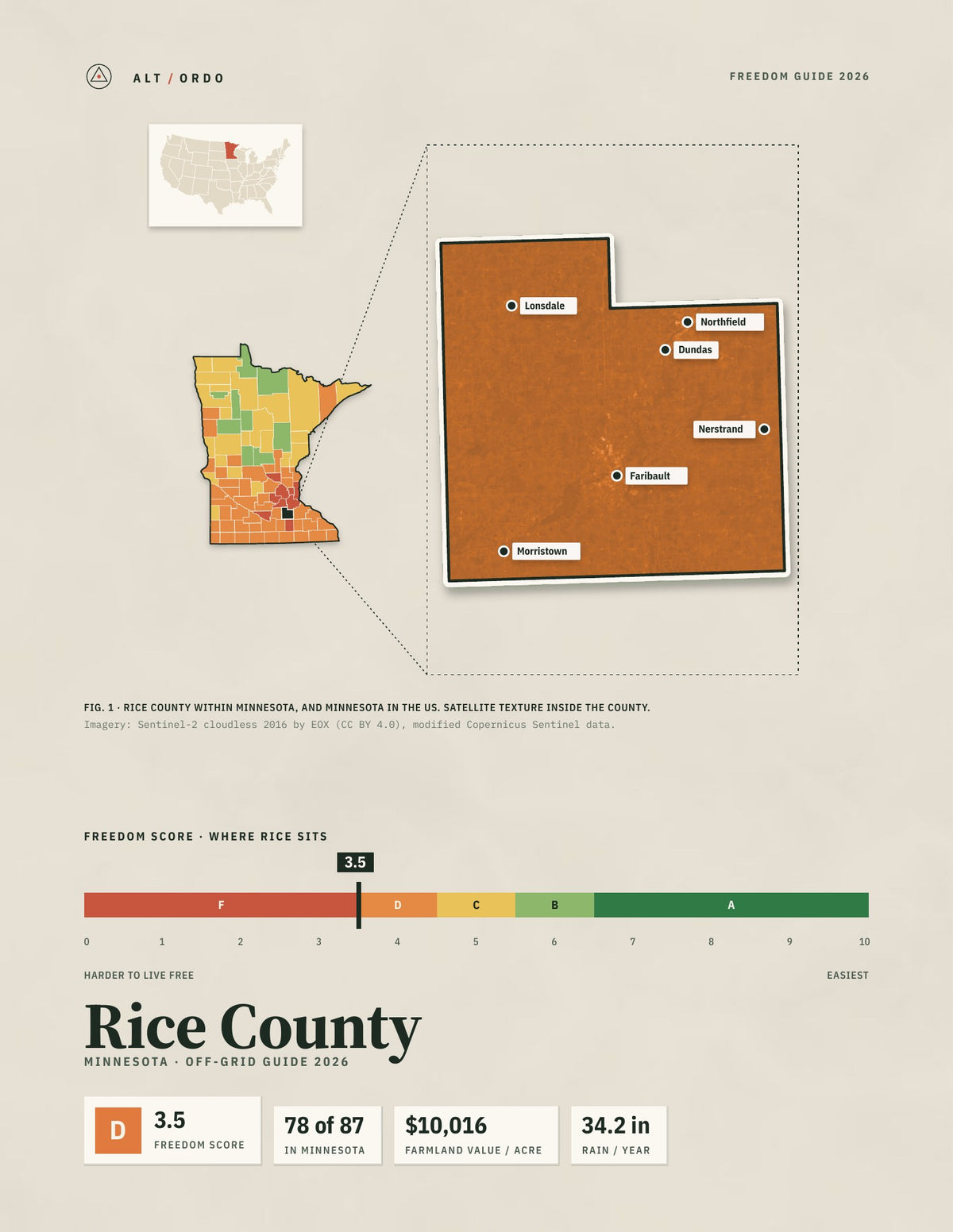 Rice County, Minnesota Off-Grid Guide 2026