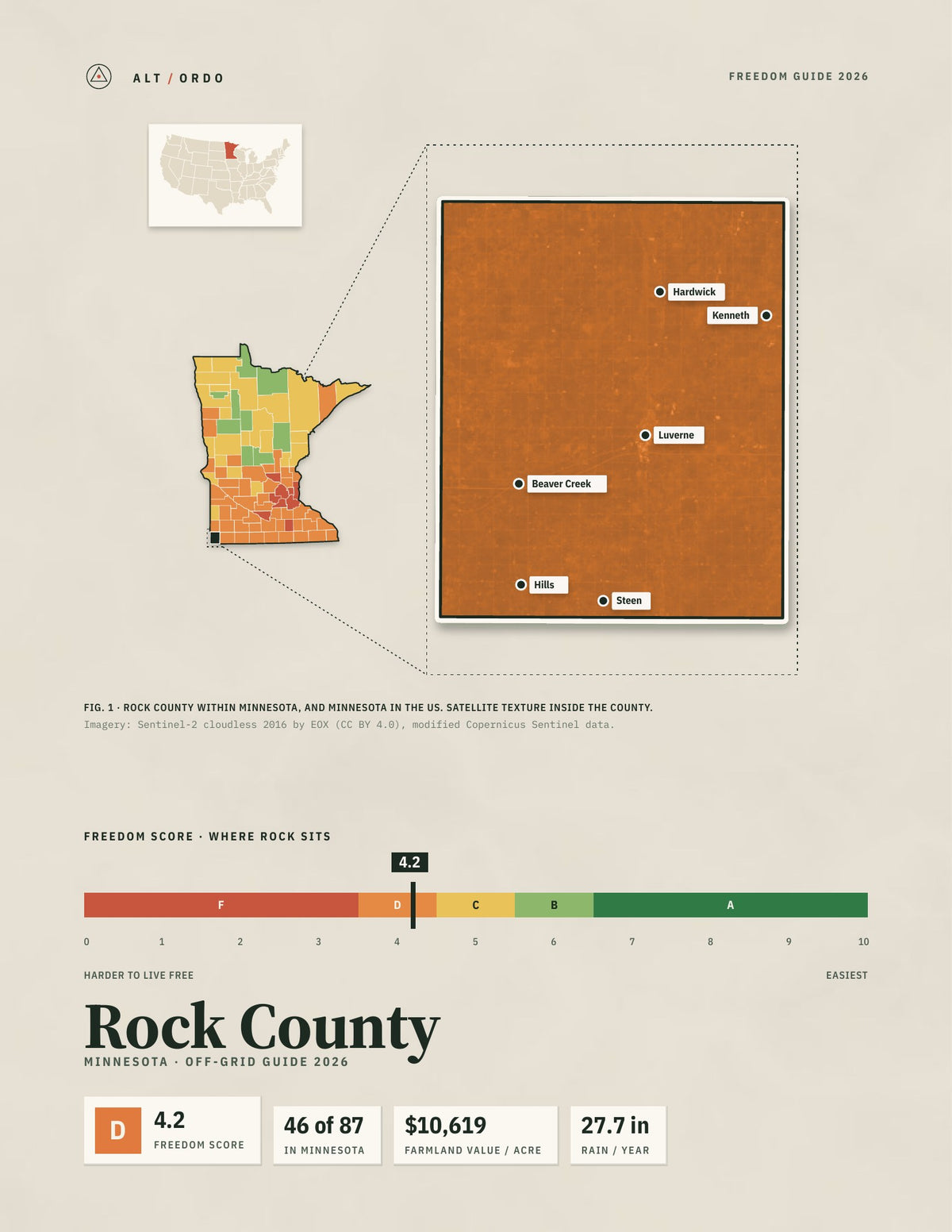 Rock County, Minnesota Off-Grid Guide 2026
