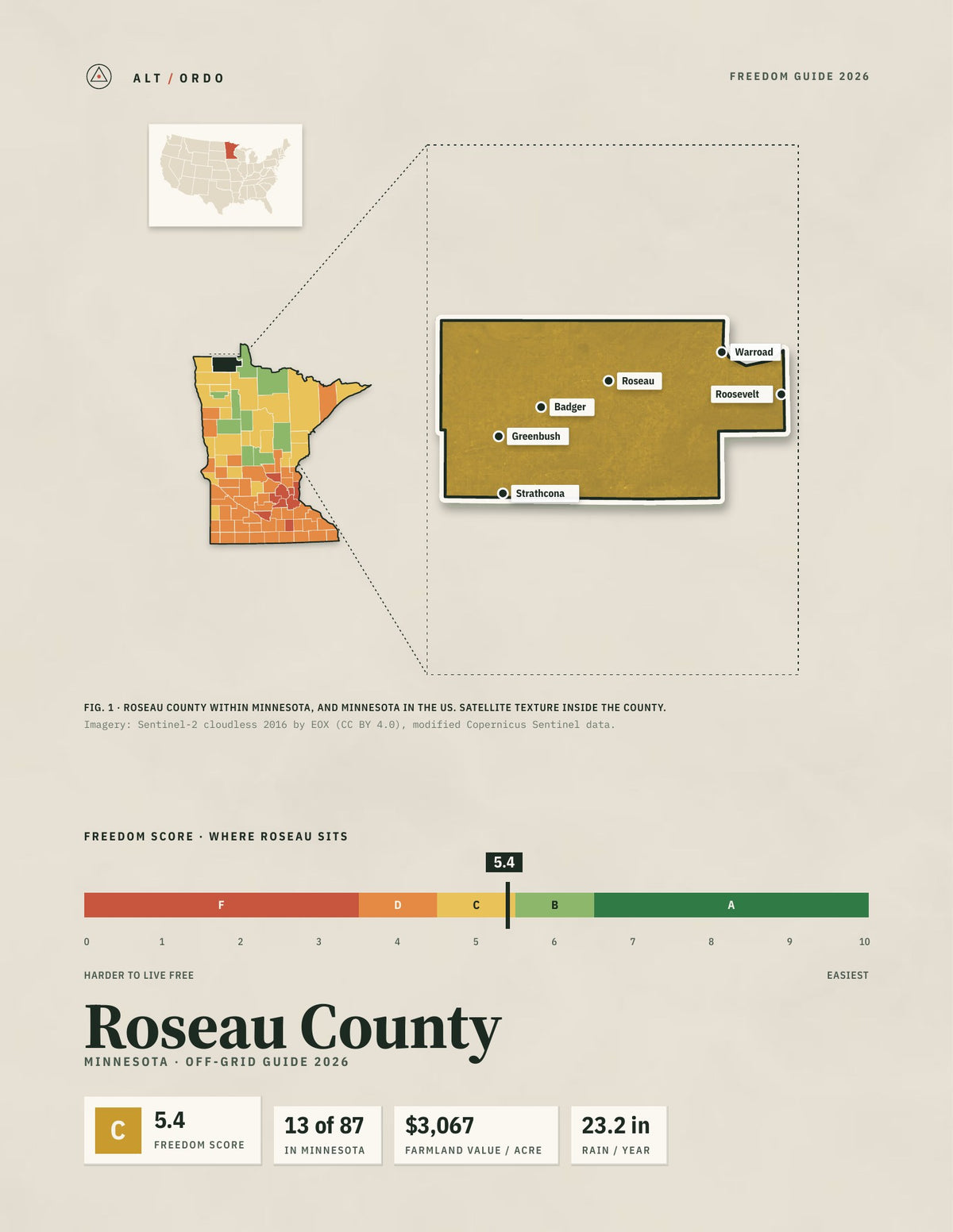 Roseau County, Minnesota Off-Grid Guide 2026