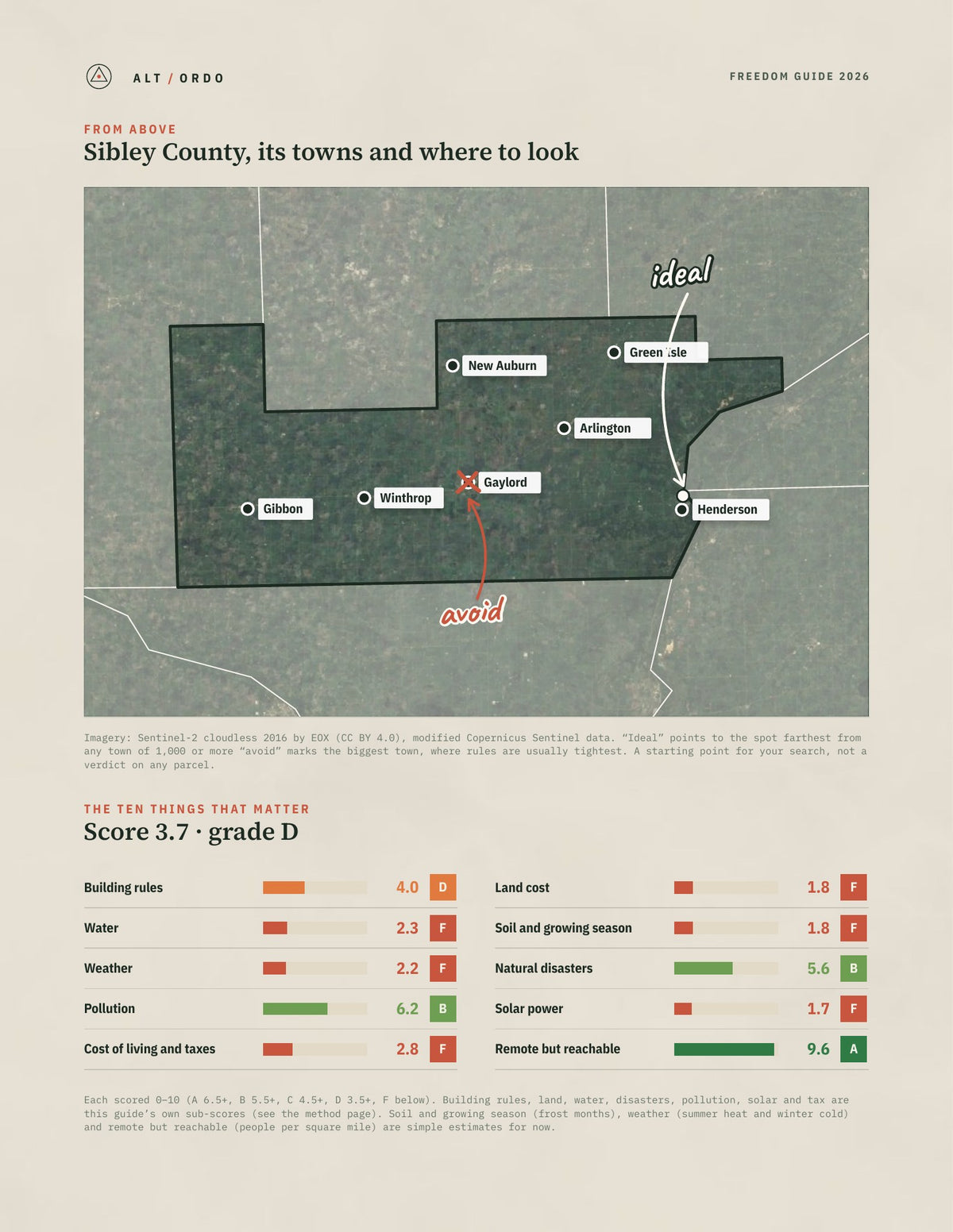 Sibley County, Minnesota Off-Grid Guide 2026 from above