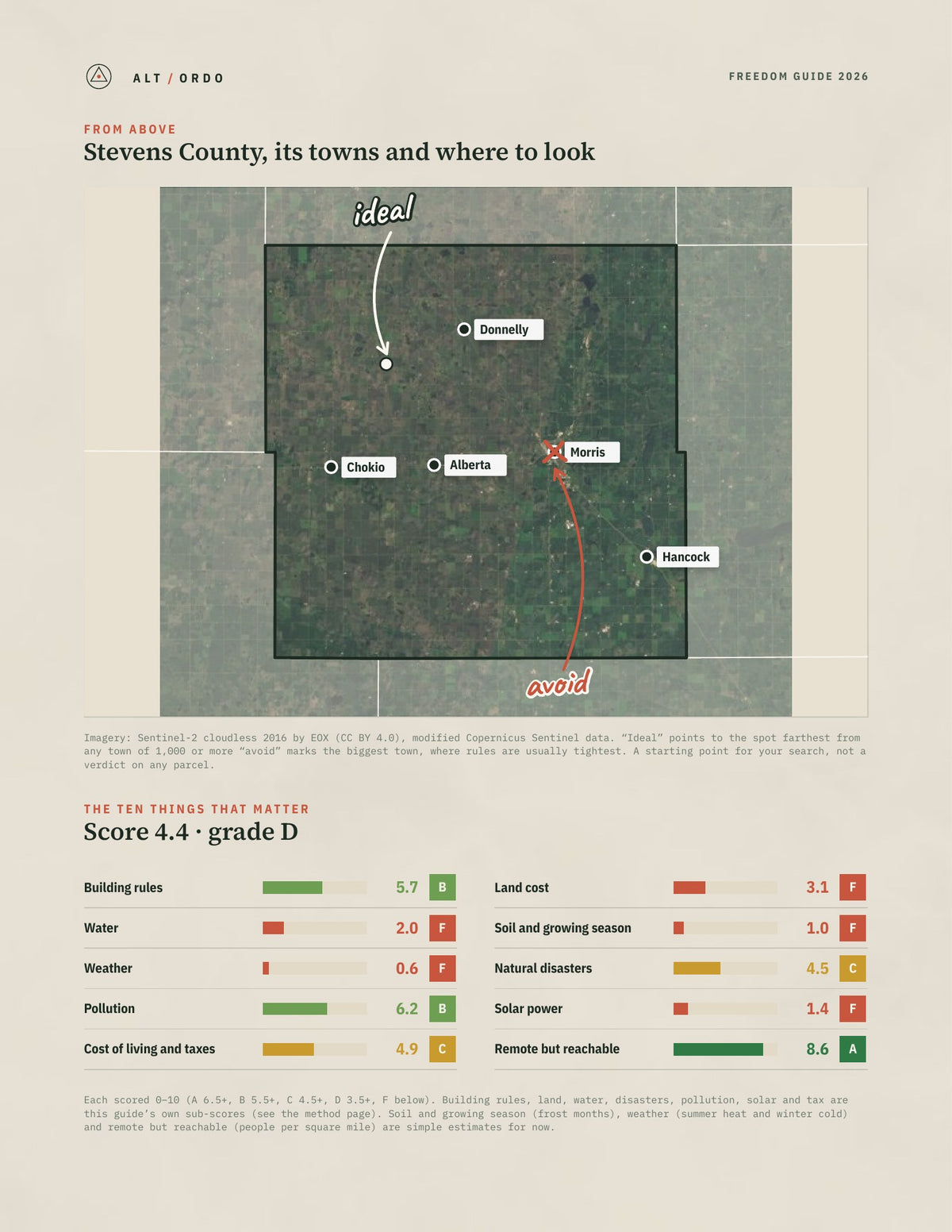 Stevens County, Minnesota Off-Grid Guide 2026 from above