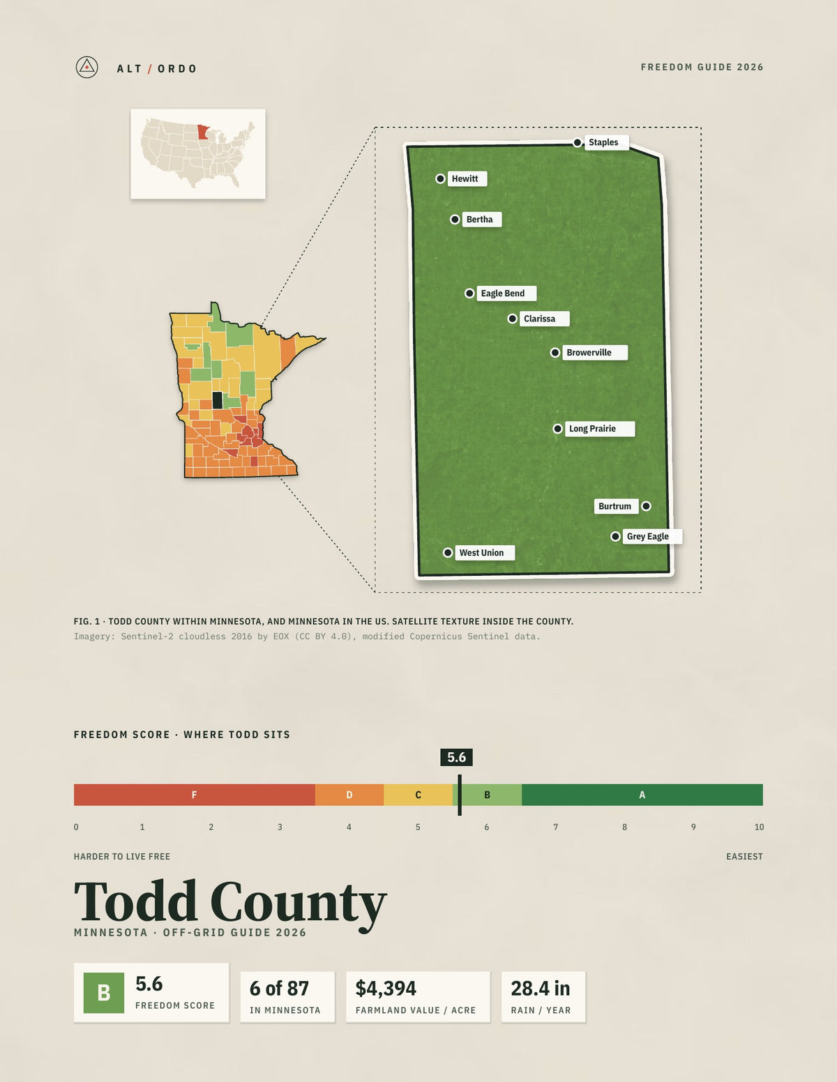 Todd County, Minnesota Off-Grid Guide 2026