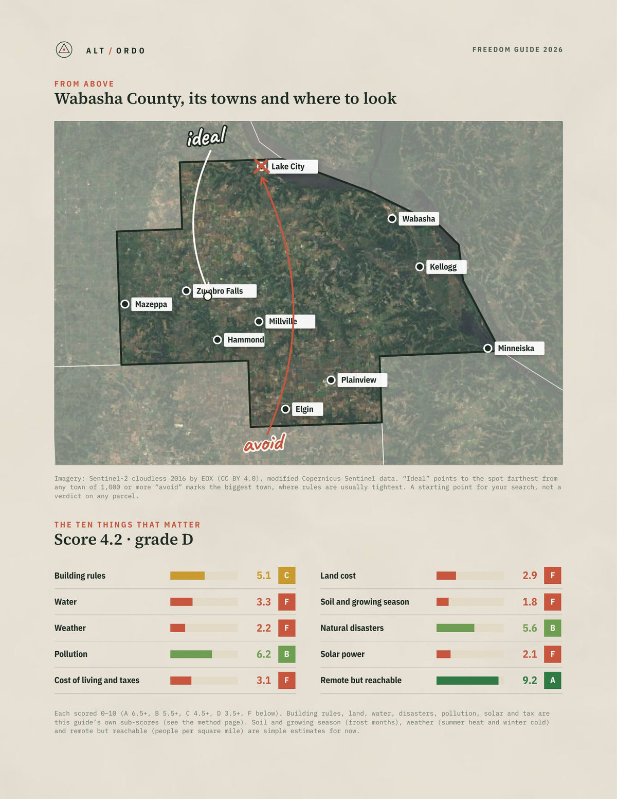 Wabasha County, Minnesota Off-Grid Guide 2026 from above