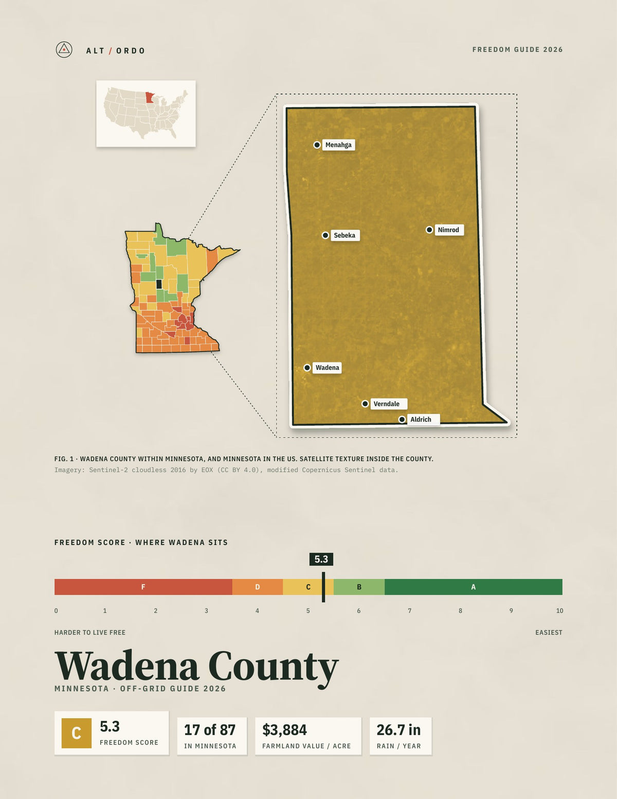 Wadena County, Minnesota Off-Grid Guide 2026