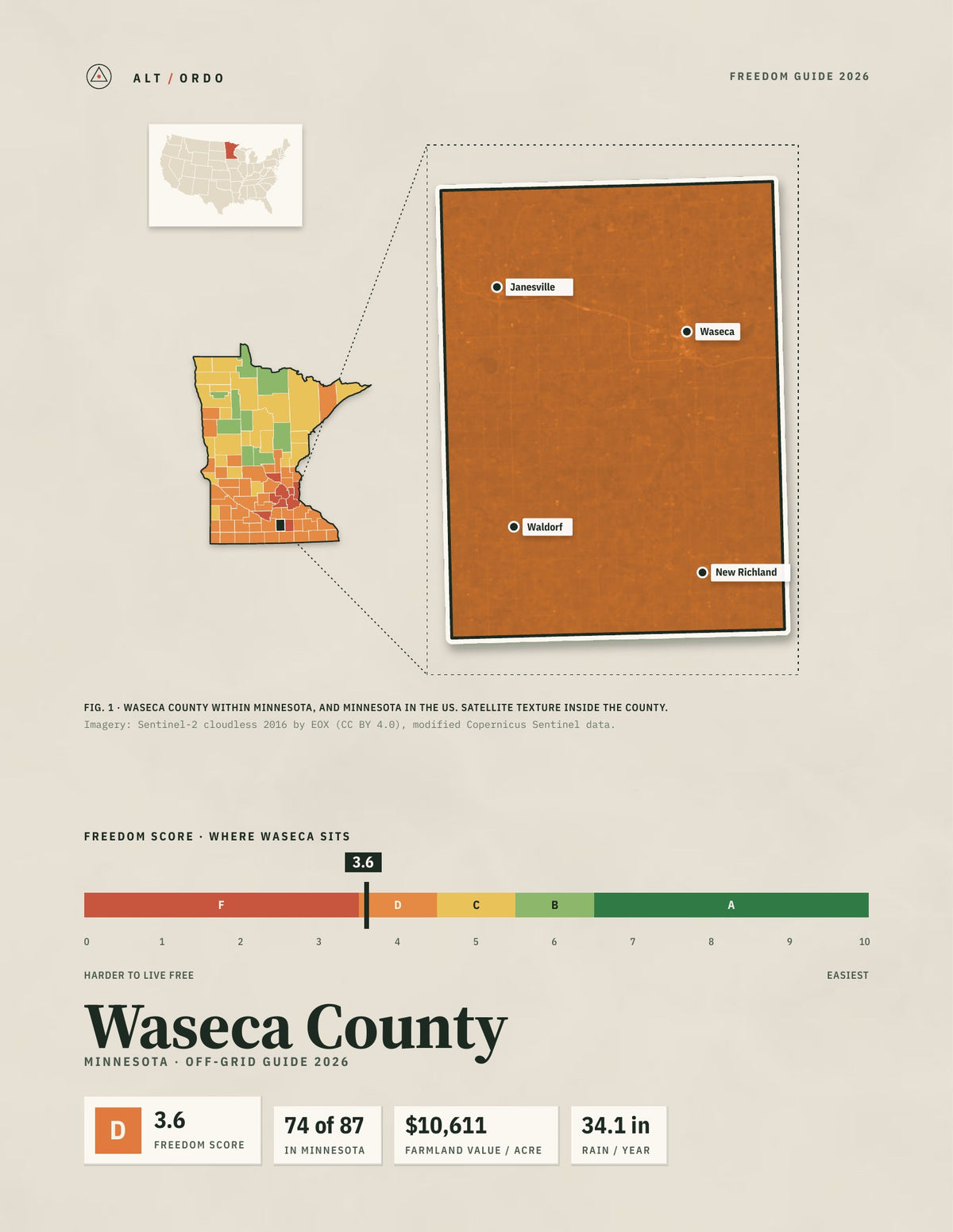 Waseca County, Minnesota Off-Grid Guide 2026