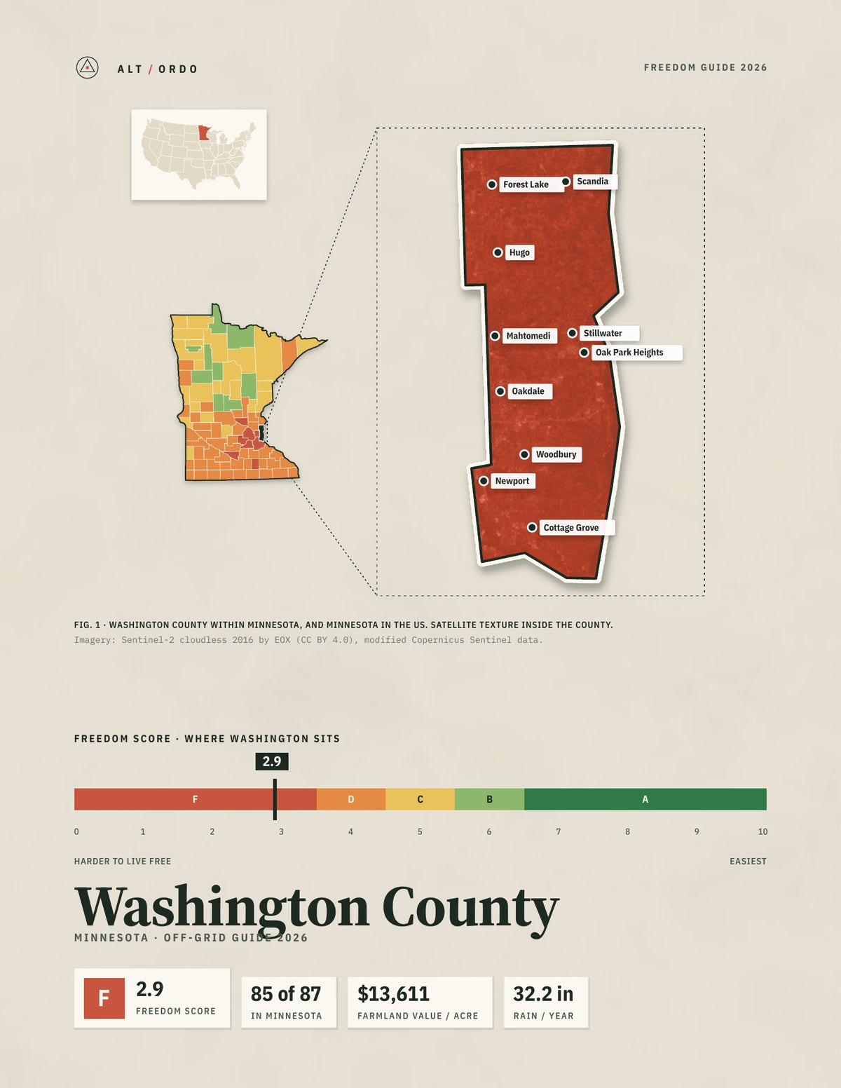 Washington County, Minnesota Off-Grid Guide 2026