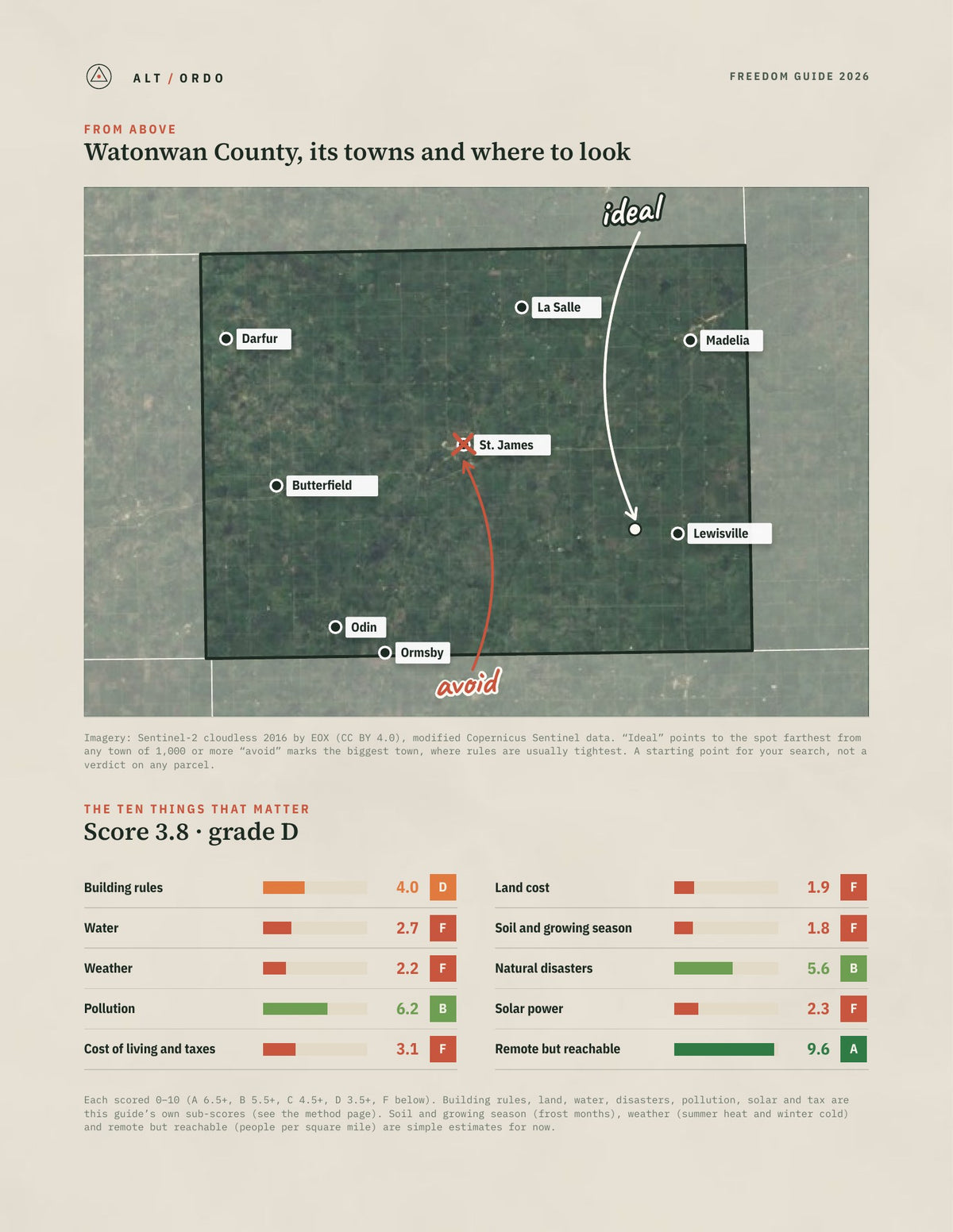Watonwan County, Minnesota Off-Grid Guide 2026 from above