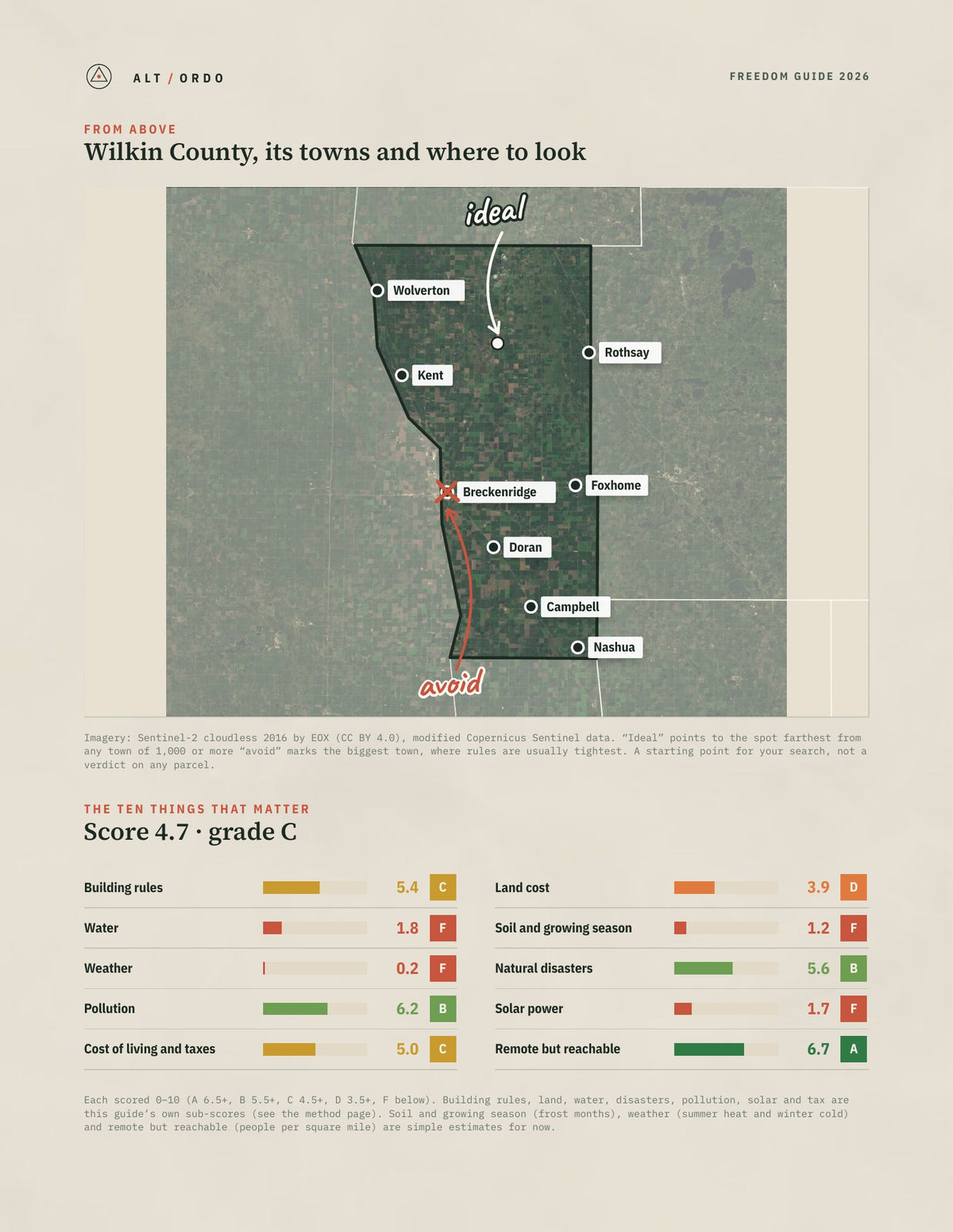 Wilkin County, Minnesota Off-Grid Guide 2026 from above