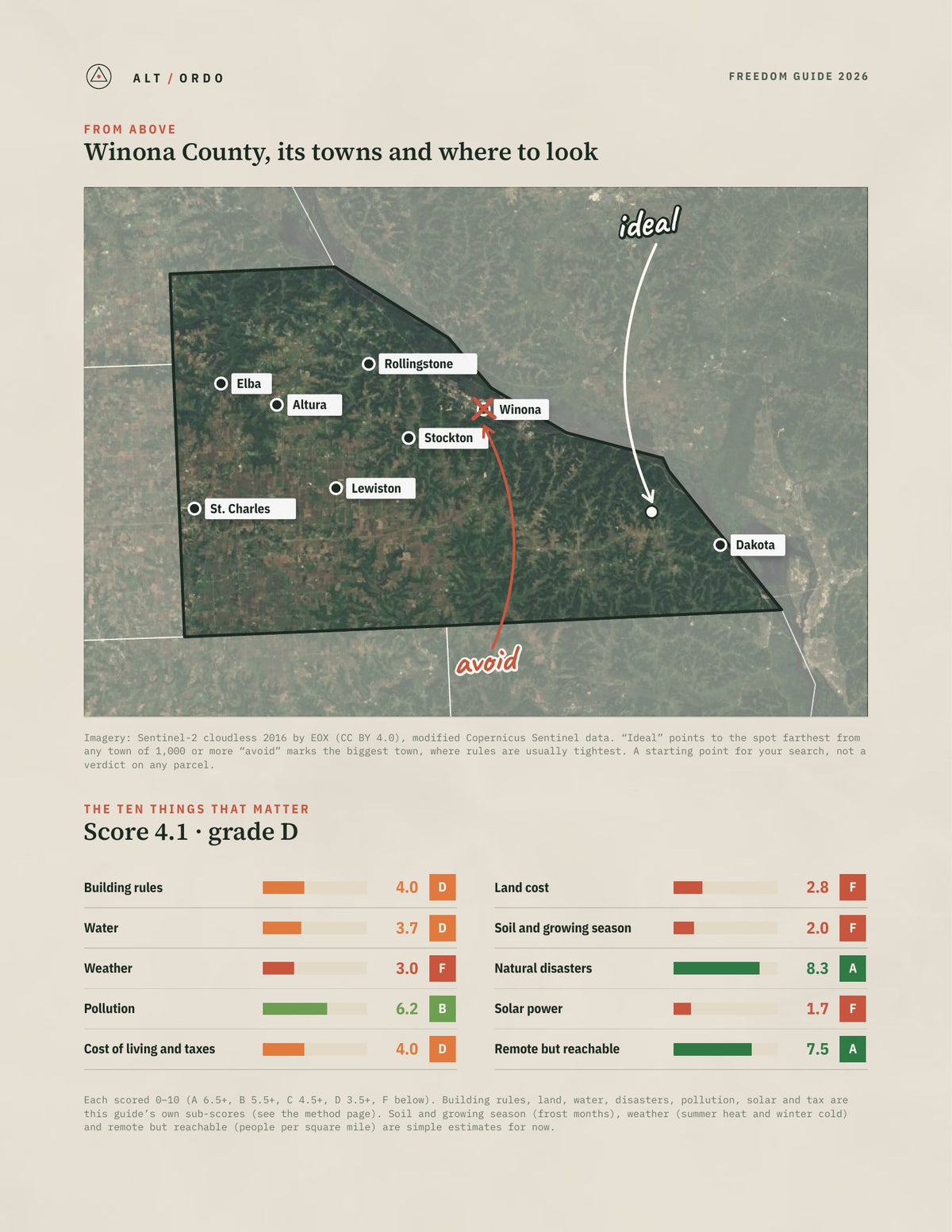 Winona County, Minnesota Off-Grid Guide 2026 from above