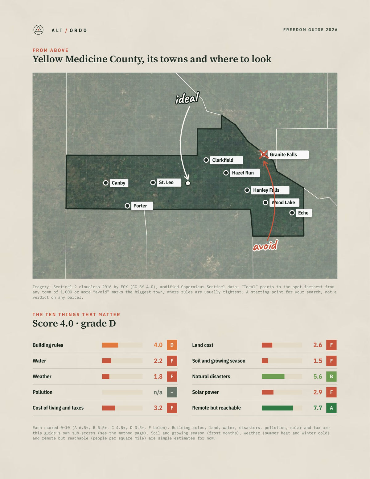 Yellow Medicine County, Minnesota Off-Grid Guide 2026 from above