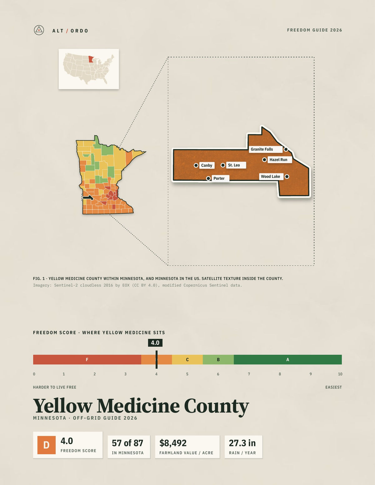 Yellow Medicine County, Minnesota Off-Grid Guide 2026