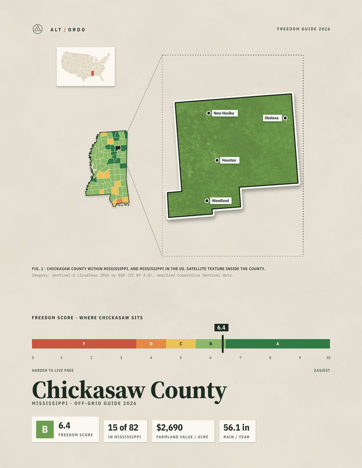 Chickasaw County, Mississippi Off-Grid Guide 2026