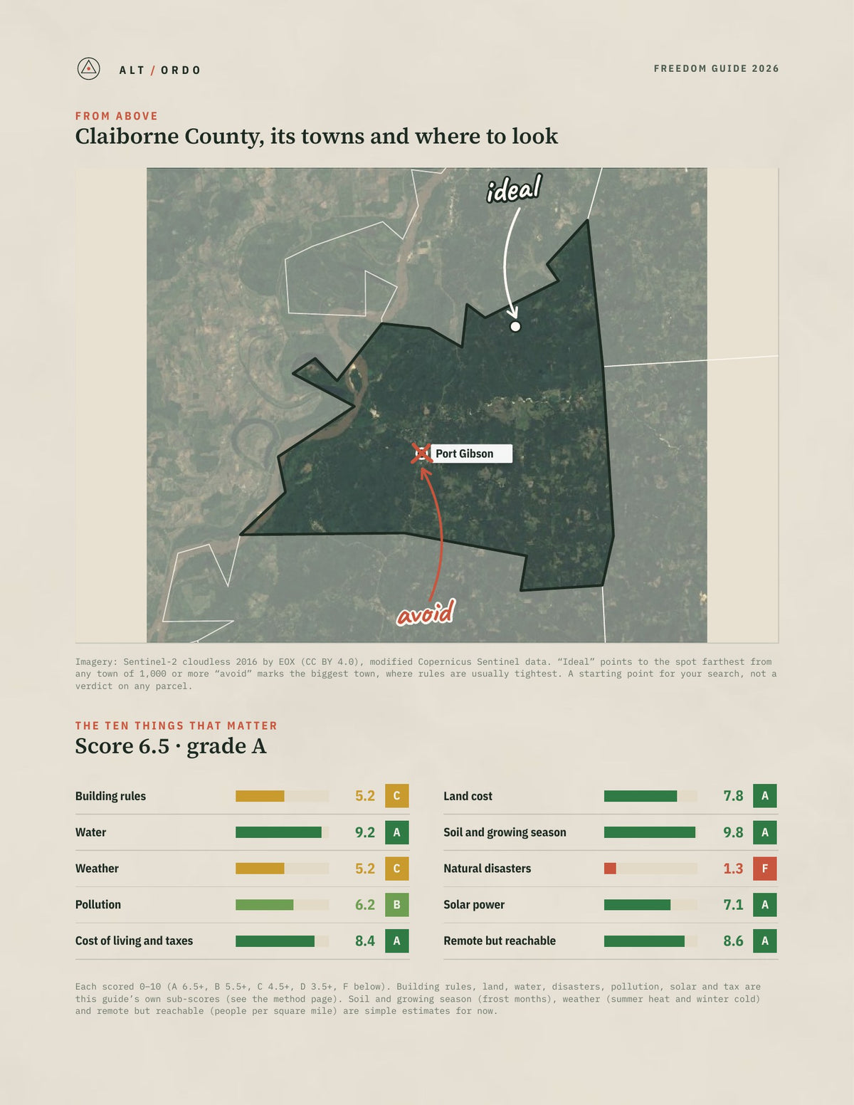 Claiborne County, Mississippi Off-Grid Guide 2026 from above