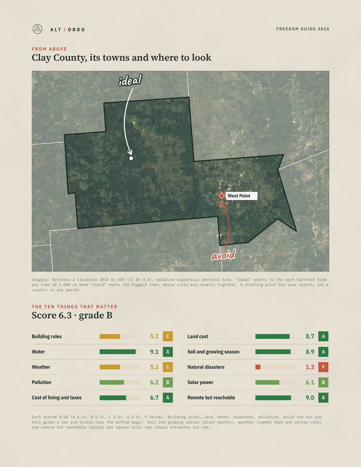 Clay County, Mississippi Off-Grid Guide 2026 from above