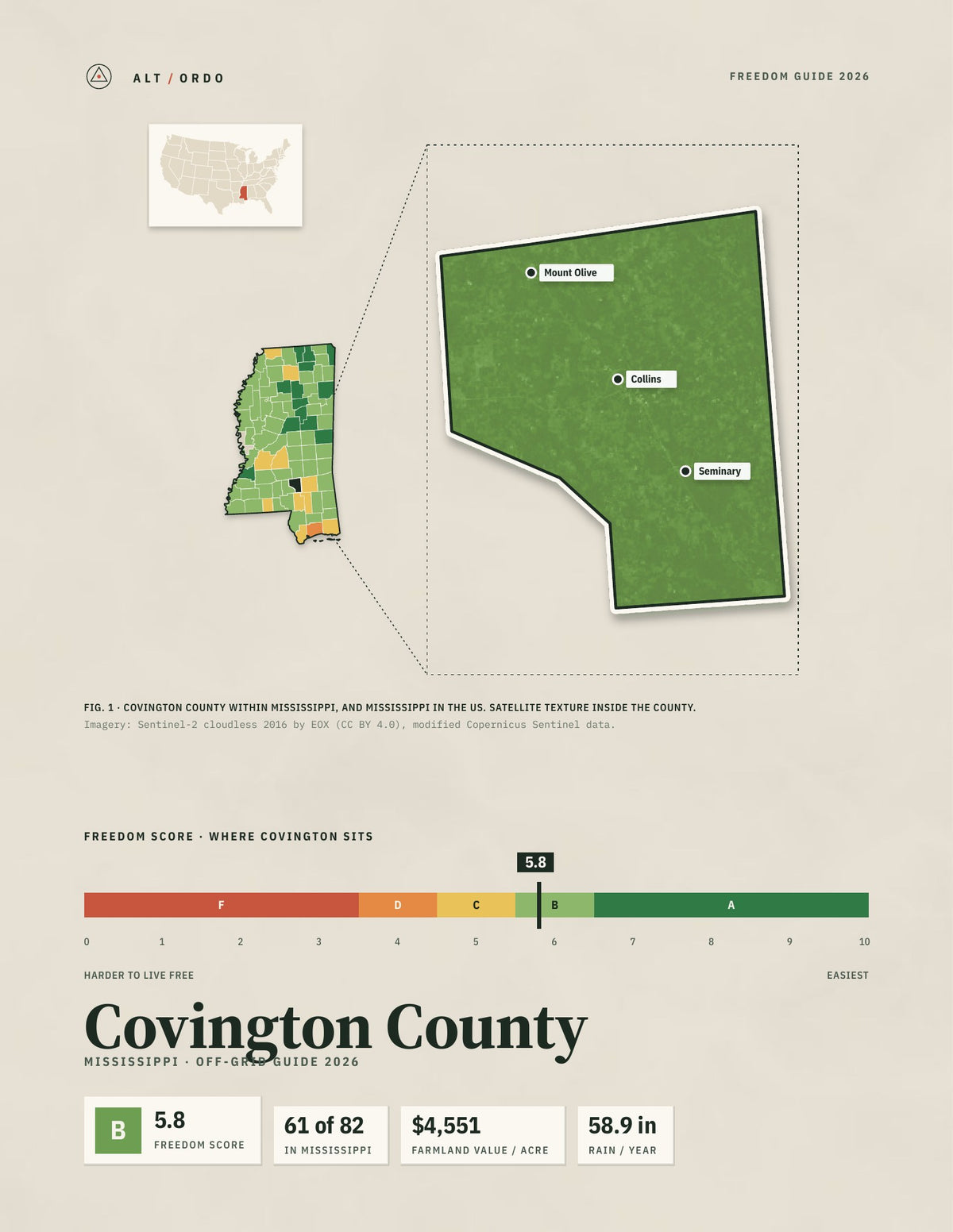 Covington County, Mississippi Off-Grid Guide 2026