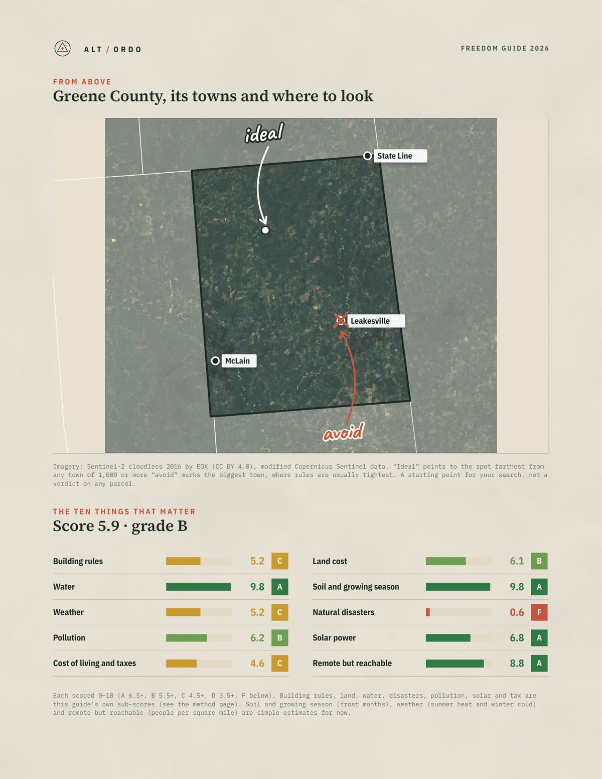 Greene County, Mississippi Off-Grid Guide 2026 from above
