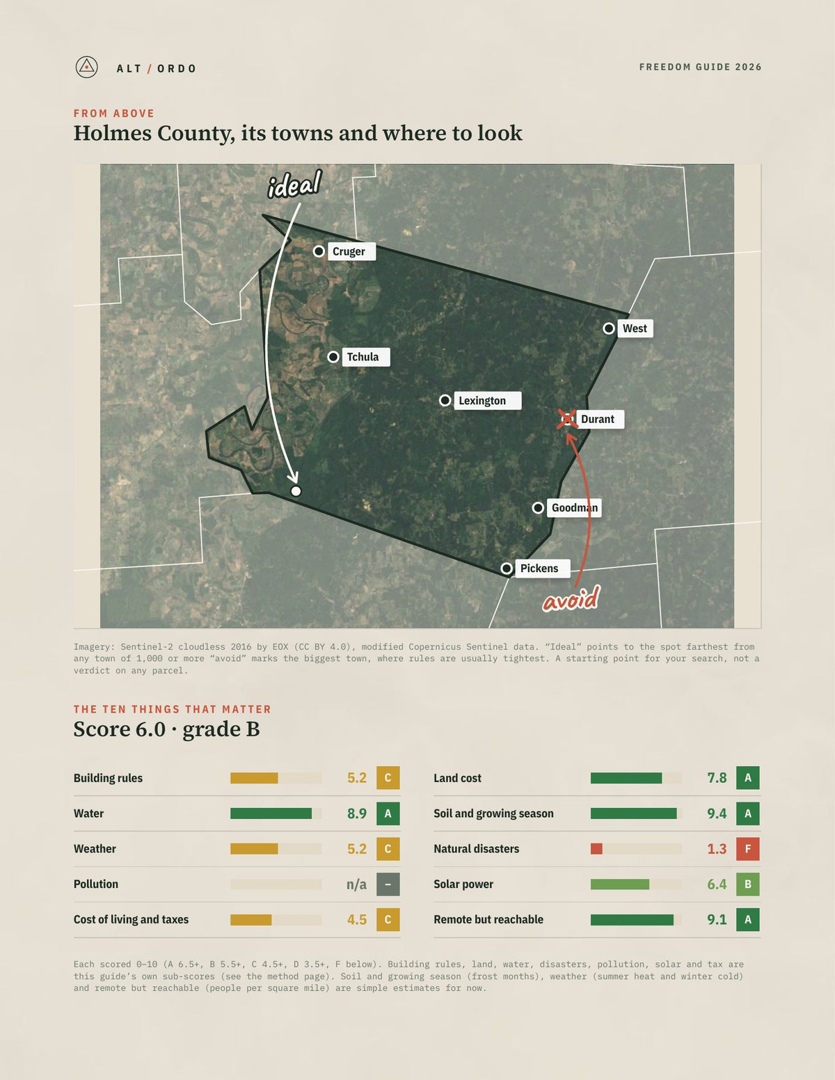 Holmes County, Mississippi Off-Grid Guide 2026 from above