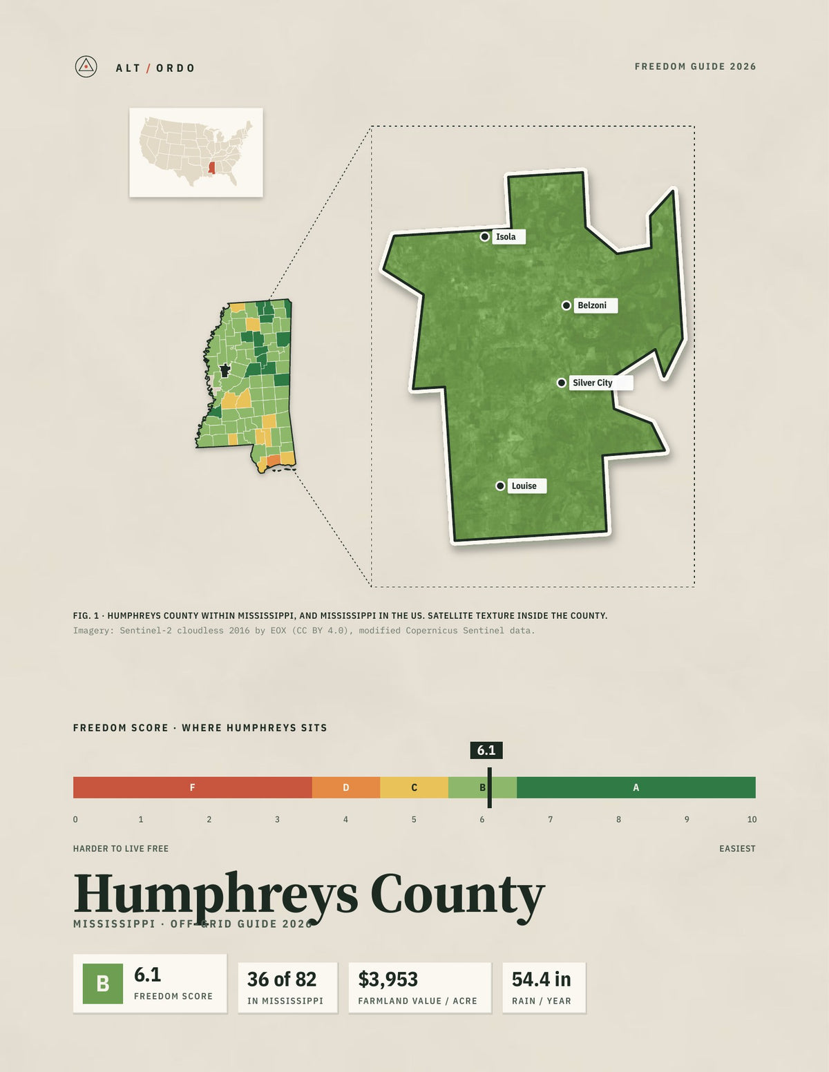 Humphreys County, Mississippi Off-Grid Guide 2026