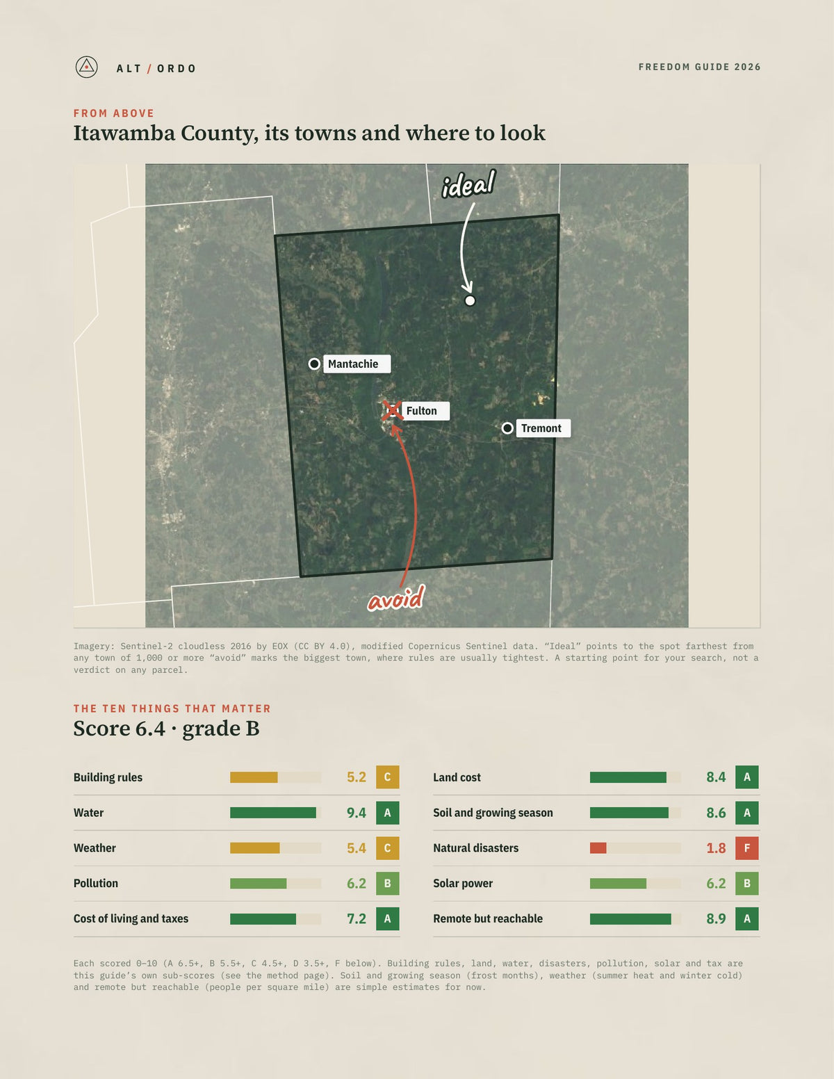 Itawamba County, Mississippi Off-Grid Guide 2026 from above