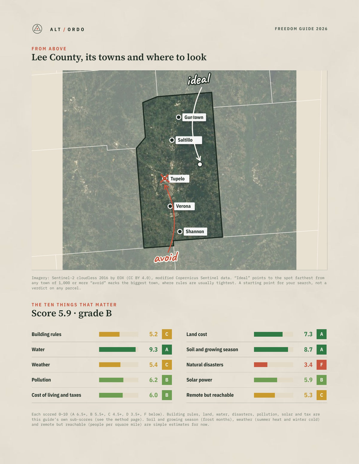 Lee County, Mississippi Off-Grid Guide 2026 from above