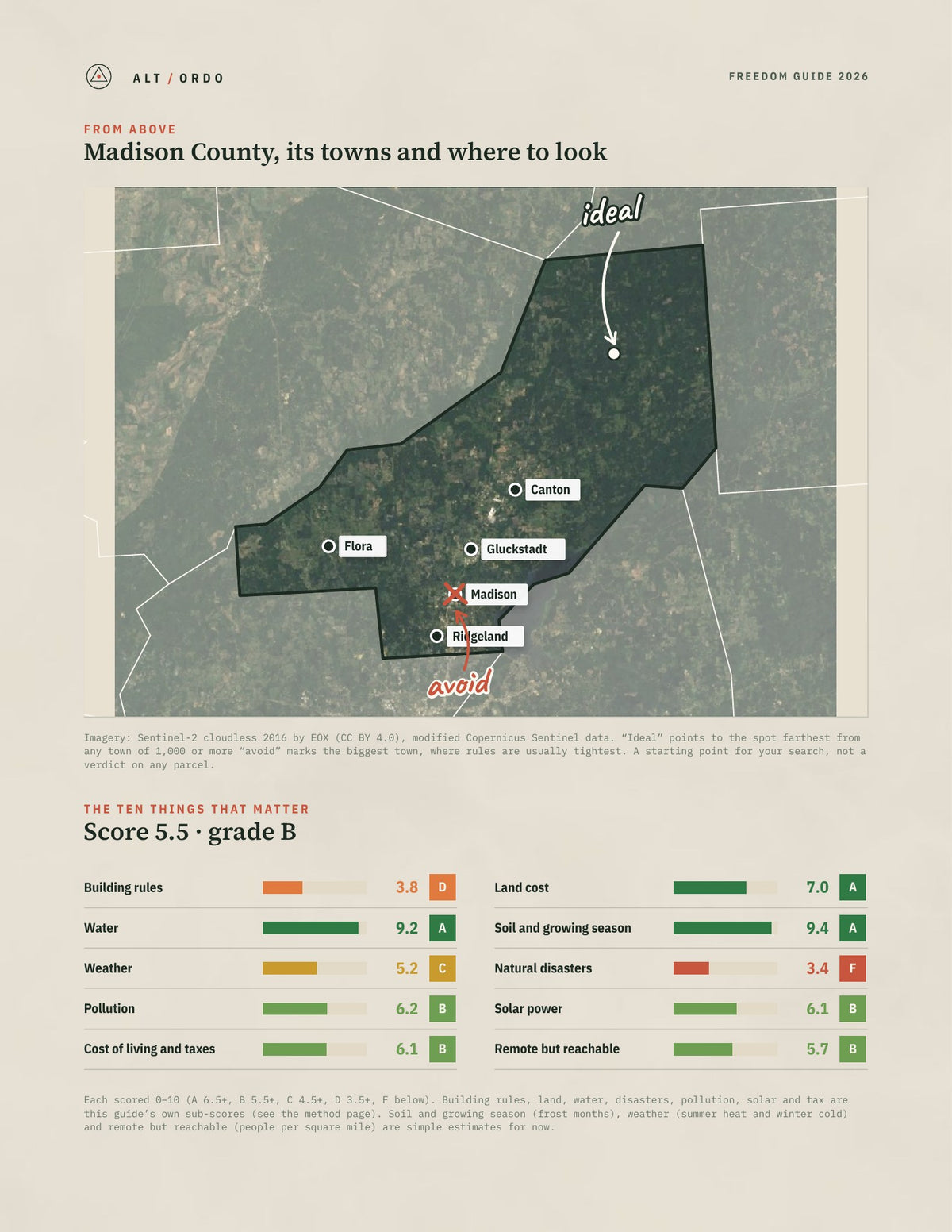 Madison County, Mississippi Off-Grid Guide 2026 from above