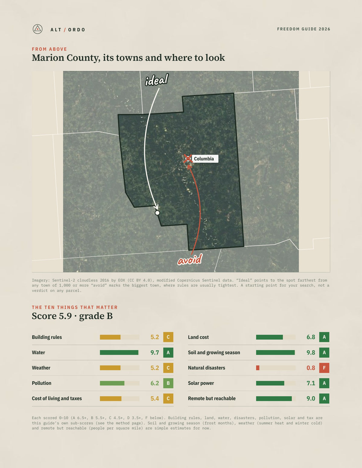 Marion County, Mississippi Off-Grid Guide 2026 from above