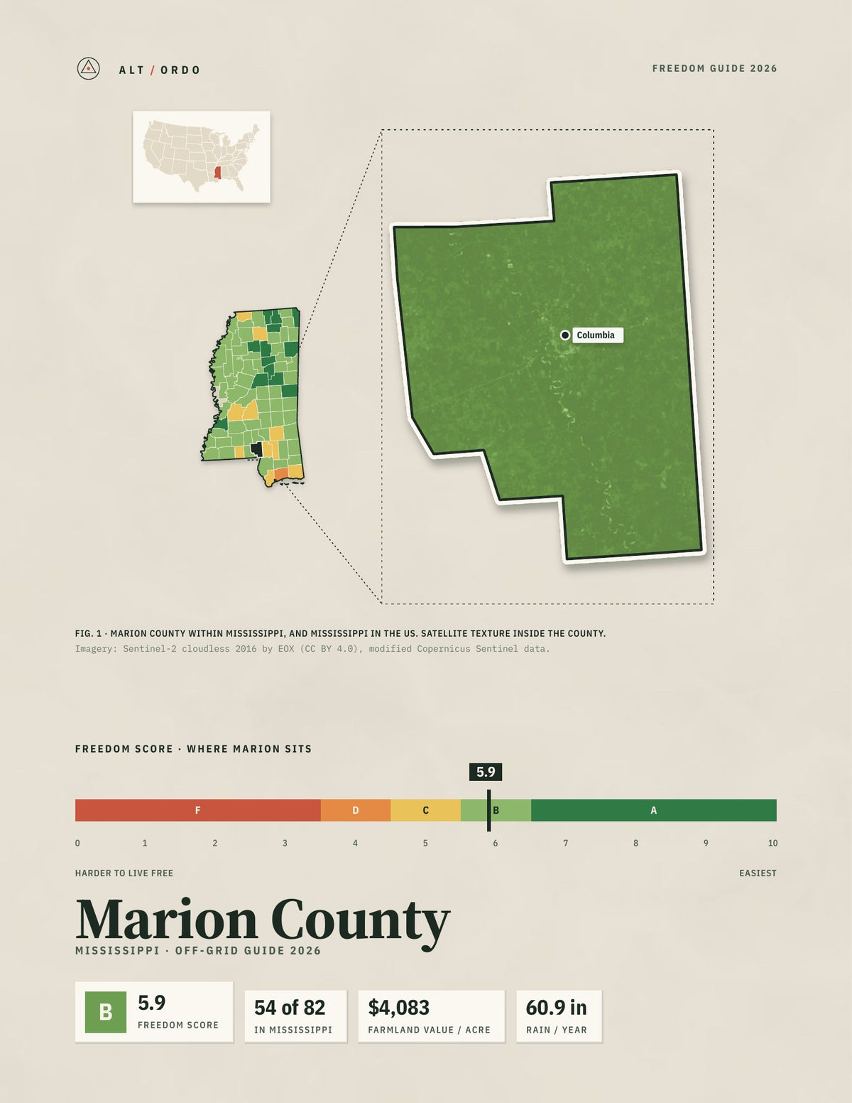 Marion County, Mississippi Off-Grid Guide 2026