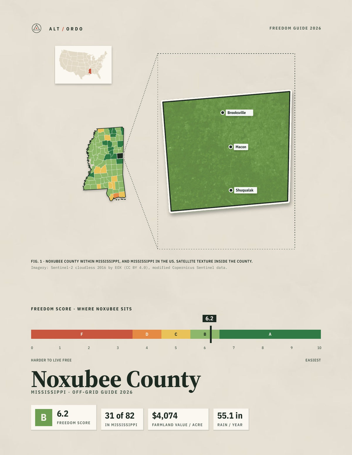 Noxubee County, Mississippi Off-Grid Guide 2026