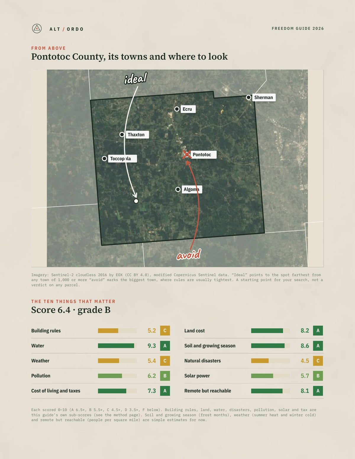 Pontotoc County, Mississippi Off-Grid Guide 2026 from above