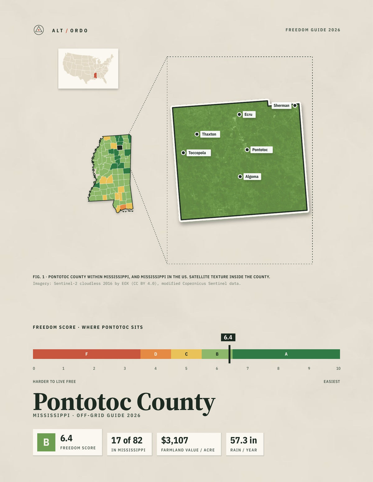 Pontotoc County, Mississippi Off-Grid Guide 2026