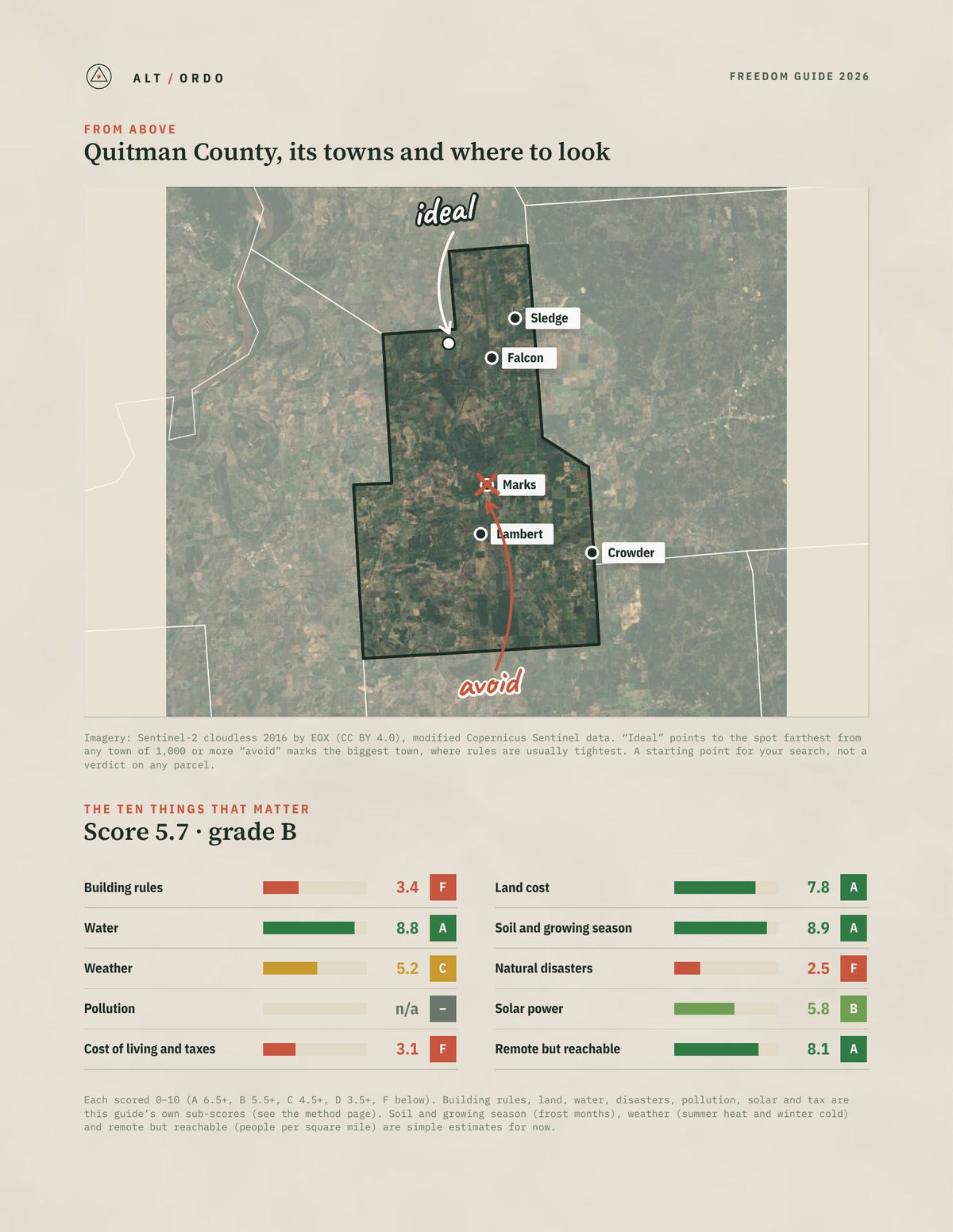 Quitman County, Mississippi Off-Grid Guide 2026 from above