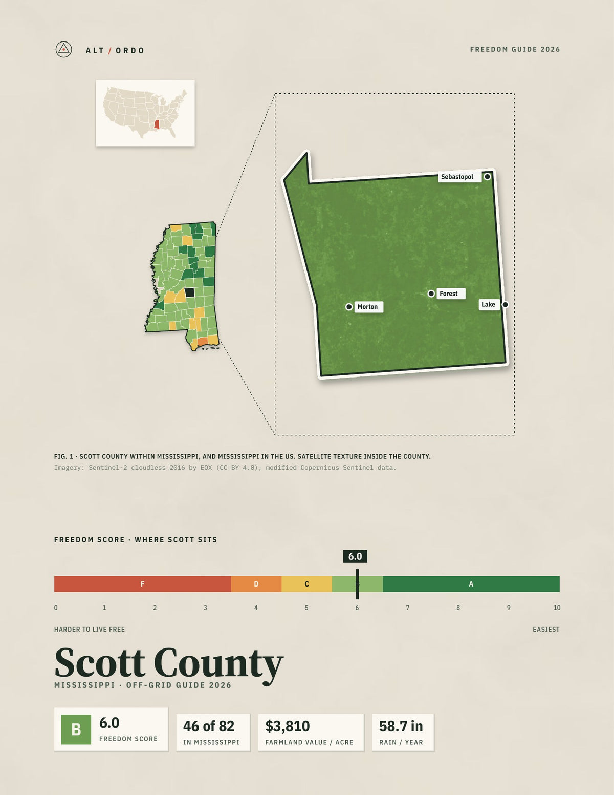 Scott County, Mississippi Off-Grid Guide 2026