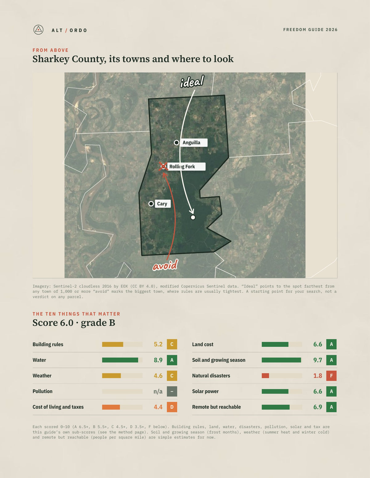 Sharkey County, Mississippi Off-Grid Guide 2026 from above
