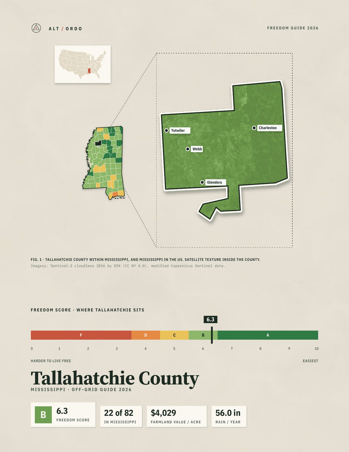 Tallahatchie County, Mississippi Off-Grid Guide 2026